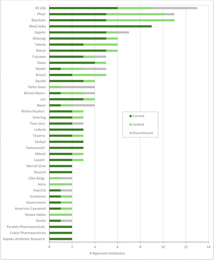 image file: d5np00067j-c2.tif