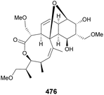 image file: d5np00087d-f2.tif