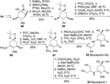 image file: d5np00087d-s10.tif