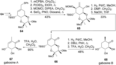 image file: d5np00087d-s12.tif