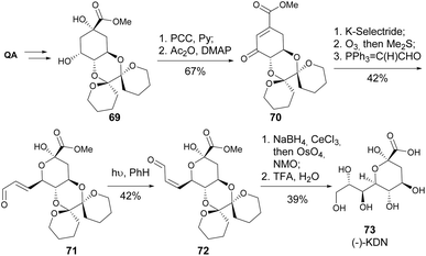 image file: d5np00087d-s13.tif