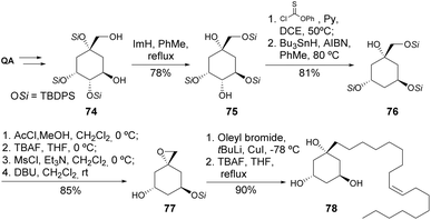 image file: d5np00087d-s14.tif