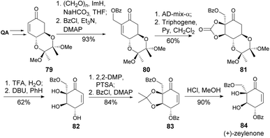 image file: d5np00087d-s15.tif