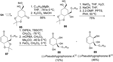 image file: d5np00087d-s16.tif