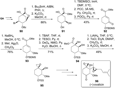 image file: d5np00087d-s17.tif