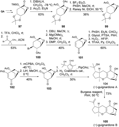 image file: d5np00087d-s18.tif