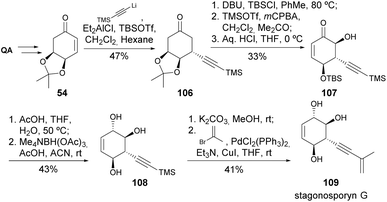image file: d5np00087d-s19.tif