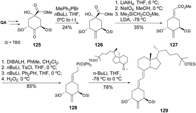 image file: d5np00087d-s23.tif