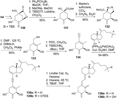 image file: d5np00087d-s24.tif