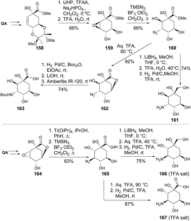 image file: d5np00087d-s29.tif