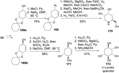image file: d5np00087d-s30.tif