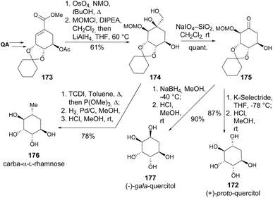 image file: d5np00087d-s31.tif