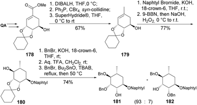 image file: d5np00087d-s32.tif