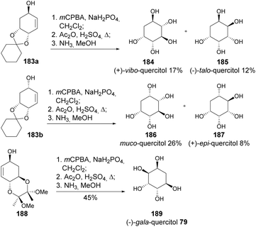 image file: d5np00087d-s33.tif