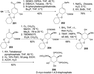 image file: d5np00087d-s36.tif