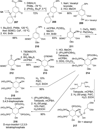 image file: d5np00087d-s37.tif