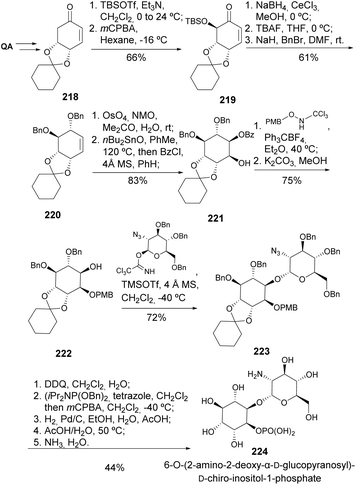 image file: d5np00087d-s38.tif