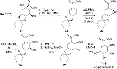 image file: d5np00087d-s4.tif