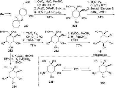 image file: d5np00087d-s40.tif