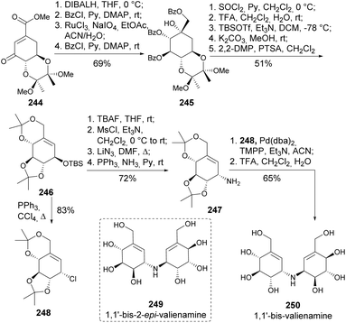 image file: d5np00087d-s43.tif