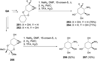 image file: d5np00087d-s44.tif