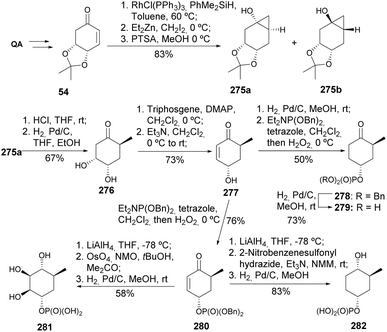 image file: d5np00087d-s48.tif