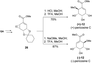 image file: d5np00087d-s5.tif