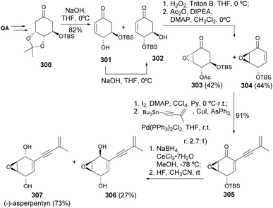 image file: d5np00087d-s52.tif