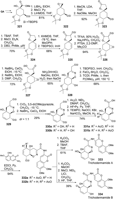 image file: d5np00087d-s55.tif