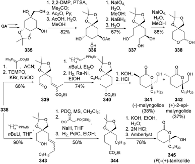 image file: d5np00087d-s56.tif