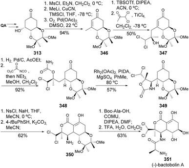 image file: d5np00087d-s57.tif