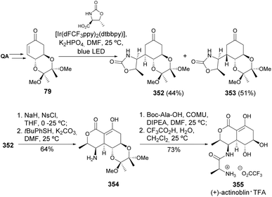 image file: d5np00087d-s58.tif