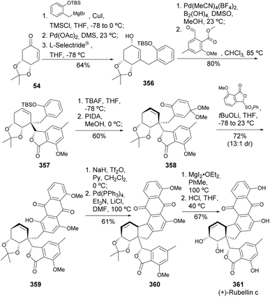 image file: d5np00087d-s59.tif