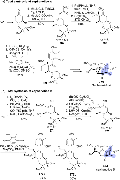 image file: d5np00087d-s61.tif