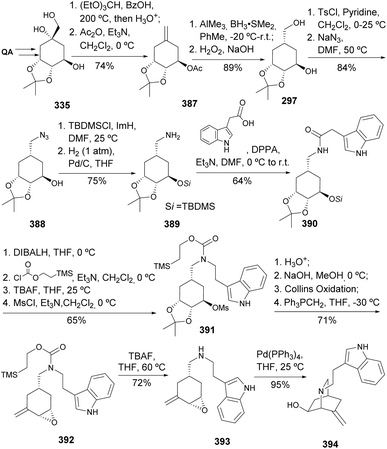 image file: d5np00087d-s63.tif