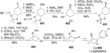image file: d5np00087d-s65.tif