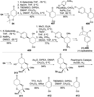 image file: d5np00087d-s66.tif