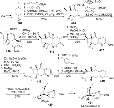image file: d5np00087d-s67.tif