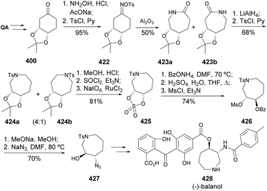 image file: d5np00087d-s68.tif