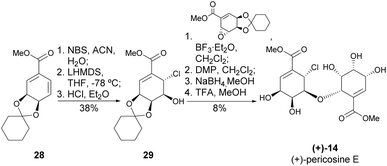 image file: d5np00087d-s7.tif