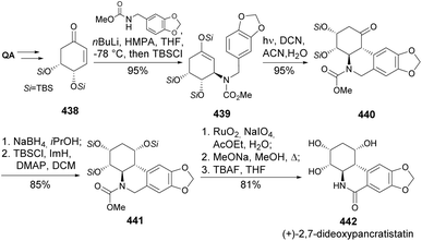 image file: d5np00087d-s70.tif