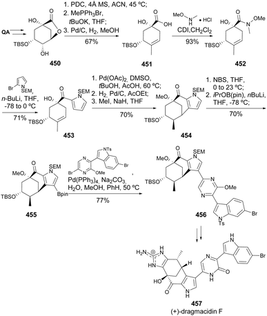 image file: d5np00087d-s72.tif