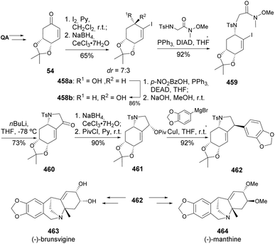 image file: d5np00087d-s73.tif