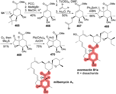 image file: d5np00087d-s74.tif