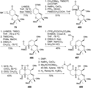 image file: d5np00087d-s77.tif