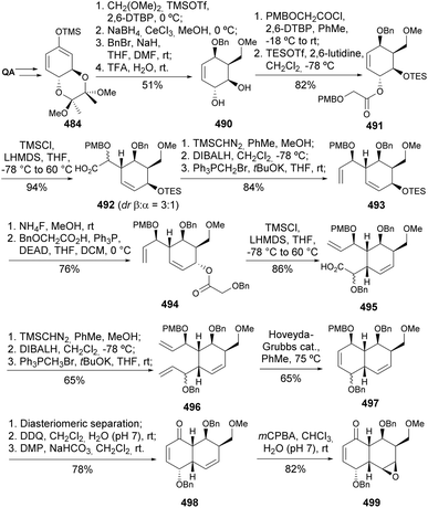 image file: d5np00087d-s78.tif