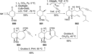 image file: d5np00087d-s79.tif