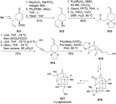 image file: d5np00087d-s81.tif