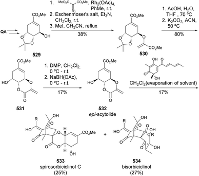 image file: d5np00087d-s84.tif