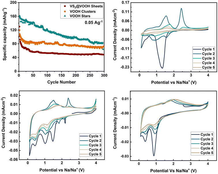 image file: d5nr02771c-f6.tif